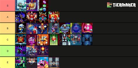 Sonic Mania - Bosses Tier List (Community Rankings) - TierMaker