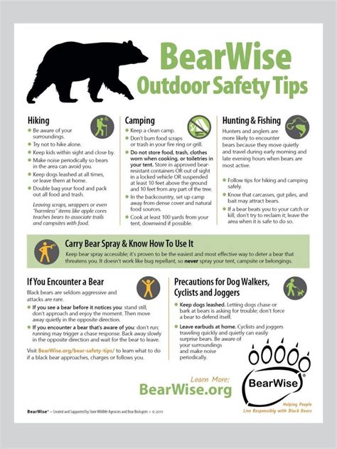 Be BearWise with these bear safety tips - at home and when outdoors | Outdoor safety, Safety ...