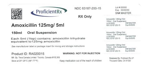 Amoxicillin Information, Side Effects, Warnings and Recalls