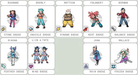 All Hoenn Gym Leaders by BrendanBass on DeviantArt