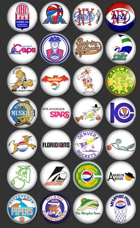 ABA Team Logos | Basketball players nba, Logo basketball, Aba