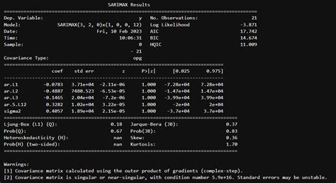 machine learning - Auto_arima and SARIMAX are giving different ...