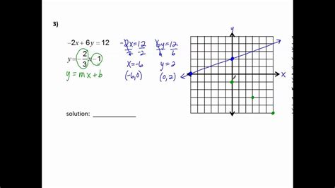 1 Graphing Linear Systems - YouTube