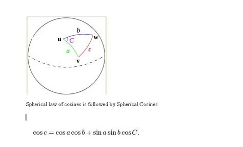 Assignment Design Services: Spherical Geometry