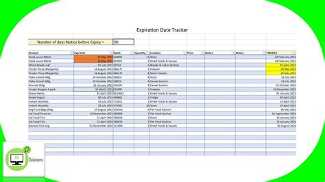 Expiration Date Tracker Excel Template for Small Businesses - Etsy