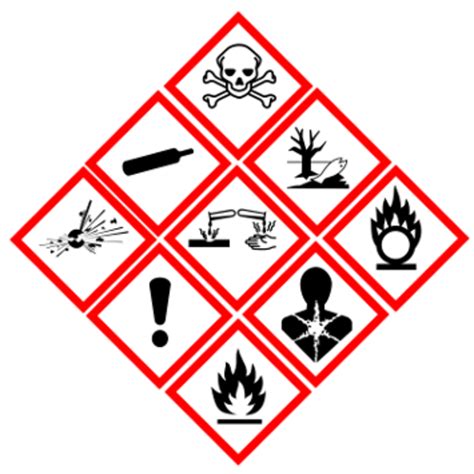 OSHA GHS Pictograms for Labels of Hazardous Materials | HubPages