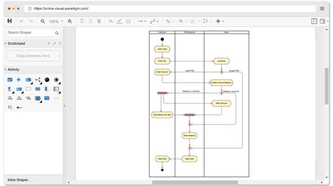 10+ Activity Diagram Online Tool | Robhosking Diagram