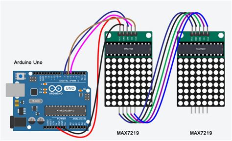 Arduino Matrix Scrolling Text Display with MAX7219 - eleobo