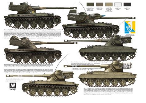 Char leger AMX-13 ' French light tank variants | Military vehicles ...