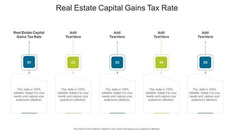 Real Estate Capital Gains Tax Rate In Powerpoint And Google Slides Cpb ...