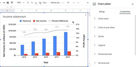 Google Workspace Updates: New chart text and number formatting options ...