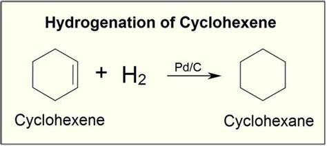 8.7: Reduction of Alkenes - Hydrogenation - Chemistry LibreTexts