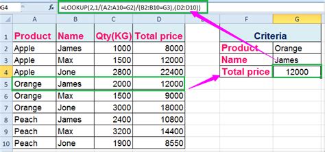 How to vlookup value with multiple criteria in Excel?