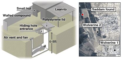 Saddam Hussein's Hiding Place (Updated Infographic) | Saddam Hussein's ...