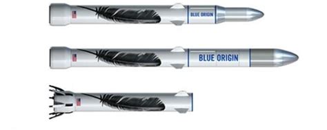 Blue Origin introduce the New Glenn orbital LV - NASASpaceFlight.com