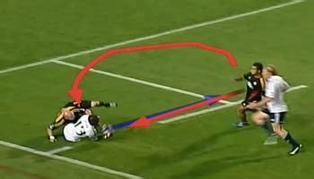 The offside line at the tackle under the ELV's | Rugbydump