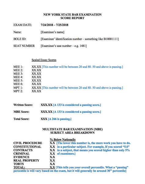 Bar Exam Sample Paper