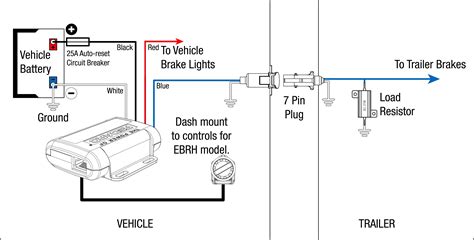 Trailer Brake Wiring Diagram