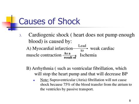 PPT - The Physiology of Shock PowerPoint Presentation, free download - ID:1272195