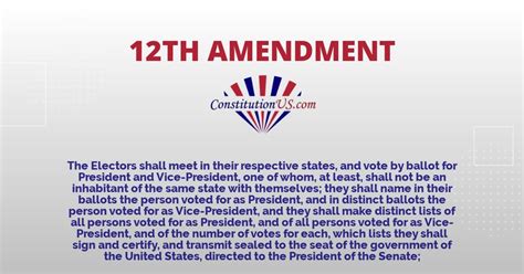 List of the 27 Amendments - Constitution of the United States