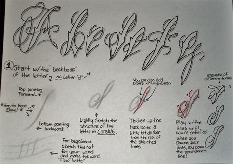 Tattoo Script/Fancy Cursive Tutorial pt.1 | Cursive letters fancy ...