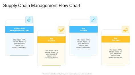 Supply Chain Management Flow Chart In Powerpoint And Google Slides Cpb ...