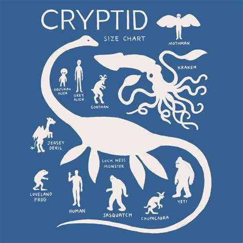 Cryptid size chart on Threadless | Cryptozoology, Creature feature, Creature design