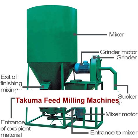 High Capacity Feed Milling Machine (1 Ton/hr Hammer Mill/Mixer/Electric Starter) – | lupon.gov.ph