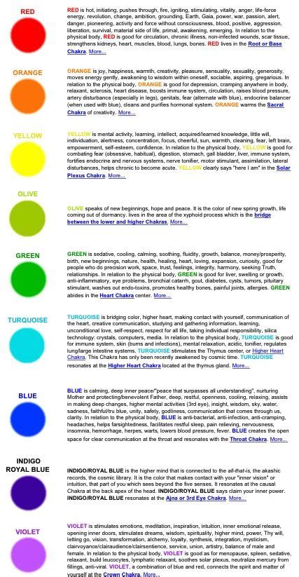 Color and Color Therapy HOMEPAGE | Reiki healing learning, Color psychology, Energy healing