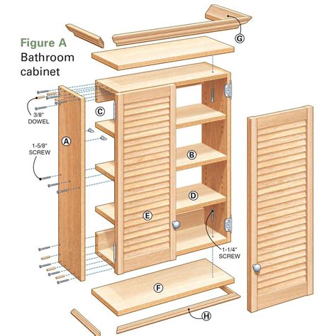 Make a Super-Simple Bath Cabinet — The Family Handyman