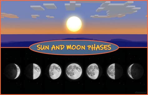 Sun and moon phases Minecraft Texture Pack