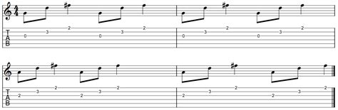 Linger Chords & Guitar Lesson by The Cranberries - Lauren Bateman Guitar