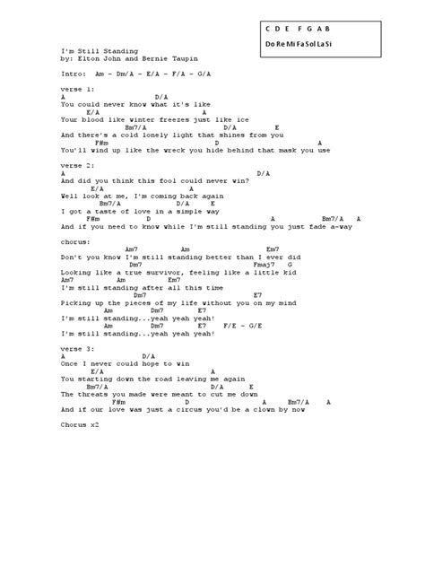 Im Still Standing Chords | Song Structure | Musical Forms