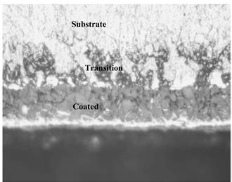 The Influence of Ceramic Coating on Fatigue Crack Growth Behaviour of X17CrNi15-2 Stainless Steel