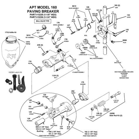 Ditch Witch Parts Diagram