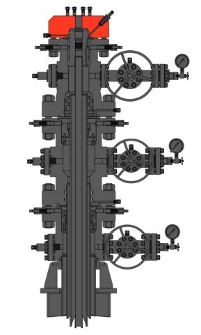 Sentry Wellhead Systems