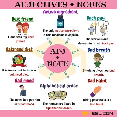 300+ Useful Adjective Noun Combinations from A-Z • 7ESL | Nouns and adjectives, English words ...