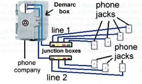 Home Telephone Wiring Diagram 1960