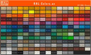 RAL color chart USA | shades and swatches