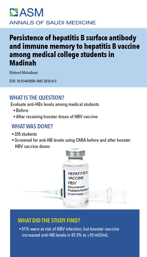 Hepatitis B Vaccine Dose