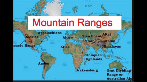 Important Mountain Ranges of the World with Maps - YouTube