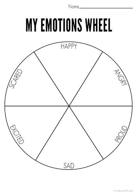 My Emotions Wheel Printable