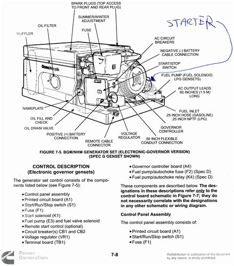 Onan 4000 Generator Parts Diagrams