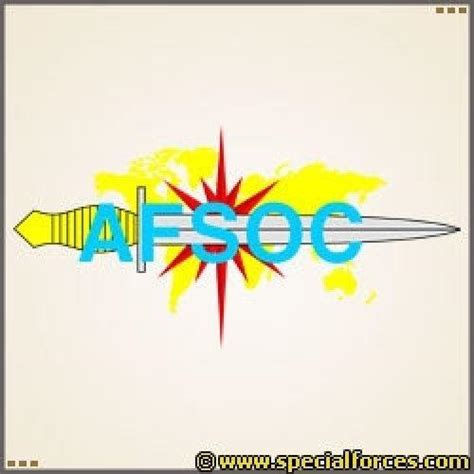 AFSOC Logo