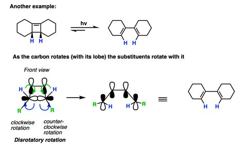 Electrocyclic Reactions – Master Organic Chemistry