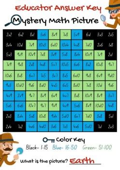 Mystery Math Picture Multiplication Facts Worksheet by Inspire EDU