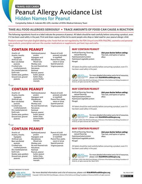 Peanut Allergy Avoidance Guide - Free From Food