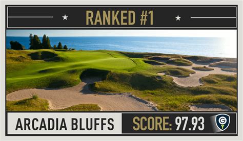 Top 10 Most Wanted Golf Courses - Michigan | MyGolfSpy