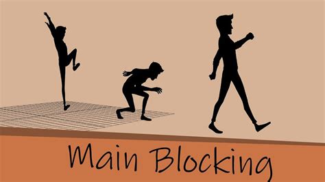 Key Frame animation tutorial part 3: main blocking - YouTube