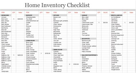 Moving Inventory List Template Excel